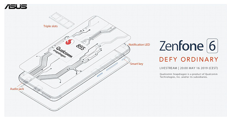 ASUS Zenfone 6 will feature Snapdragon 855, 5000mAh battery, 48MP sensor and large pop up selfie mechanism