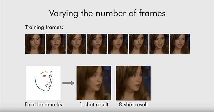 Realistic videos of people can be made with just a photo thanks to Samsung's deepfake AI