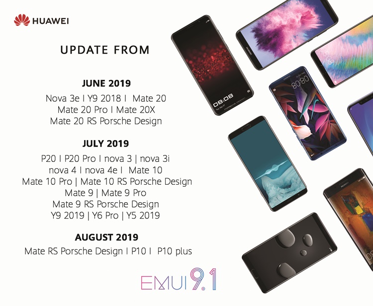 EMUI 9.1 Features Release date.jpg