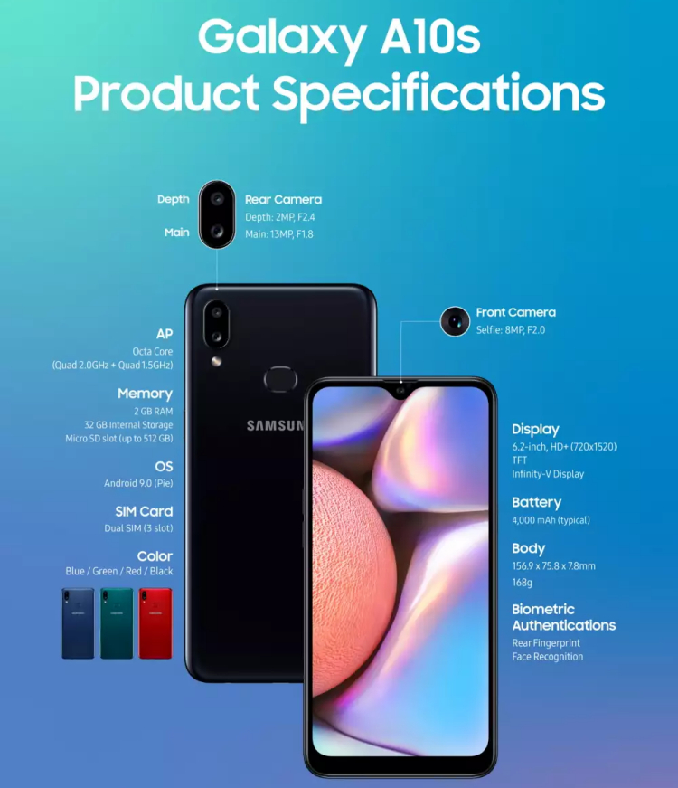 samsung a10s details