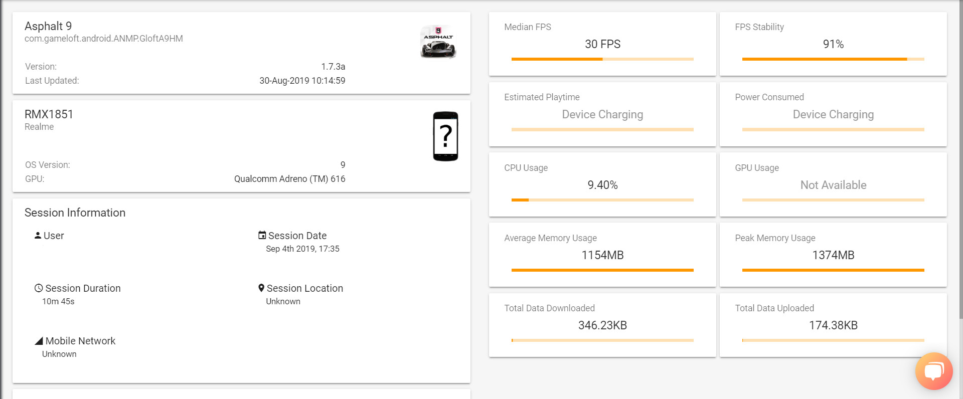 realme 3 pro summary gamebench.jpg