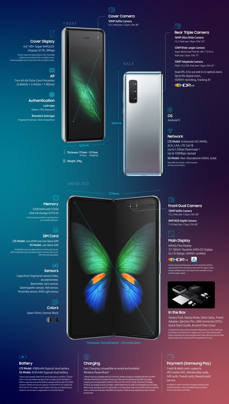 Samsung Galaxy Fold Product Specifications.jpg