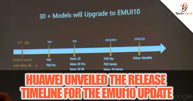 Huawei released a timeline of devices to get the EMUI10 update