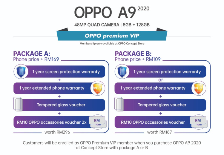 PREMIUM VIP A9 2020.jpg