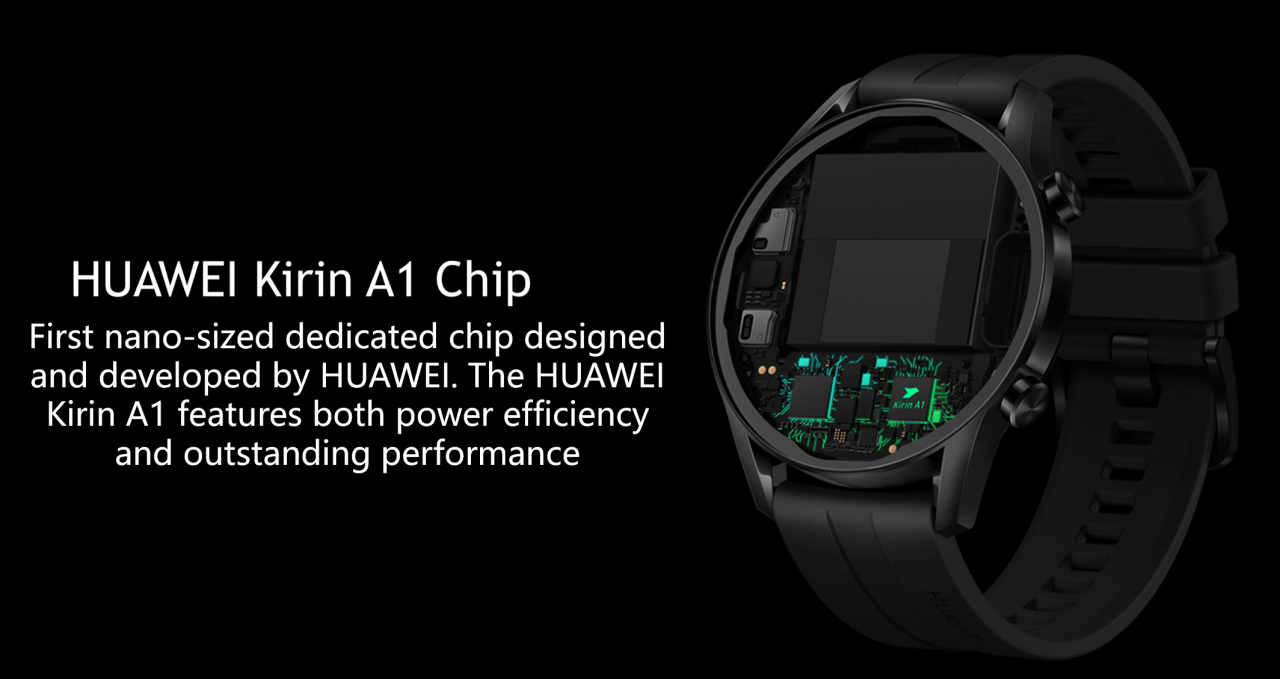 Kirin-A1-chip.png