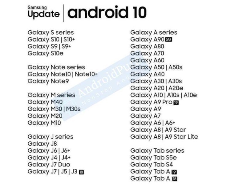 Samsung-Android-10-Roadmap-Leak.jpg