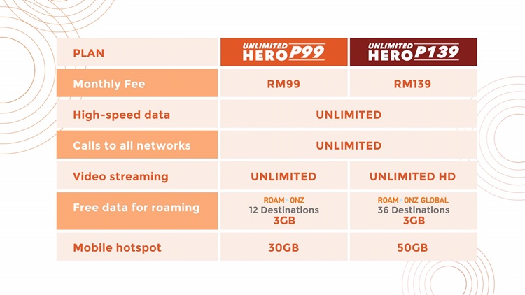 iPhone 2019 Article KV table.jpg