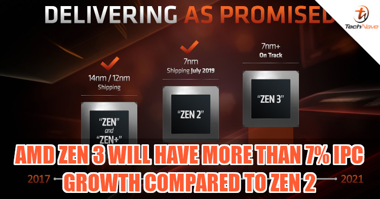 AMD could unveil its latest Zen 3 platform at CES 2020