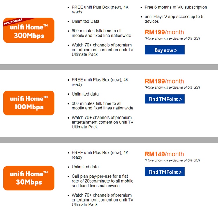 Unifi plan 2021