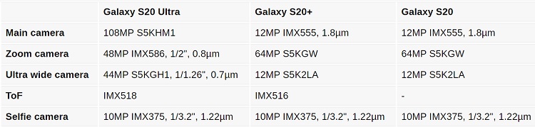 camera_sensor_breakdown.jpg