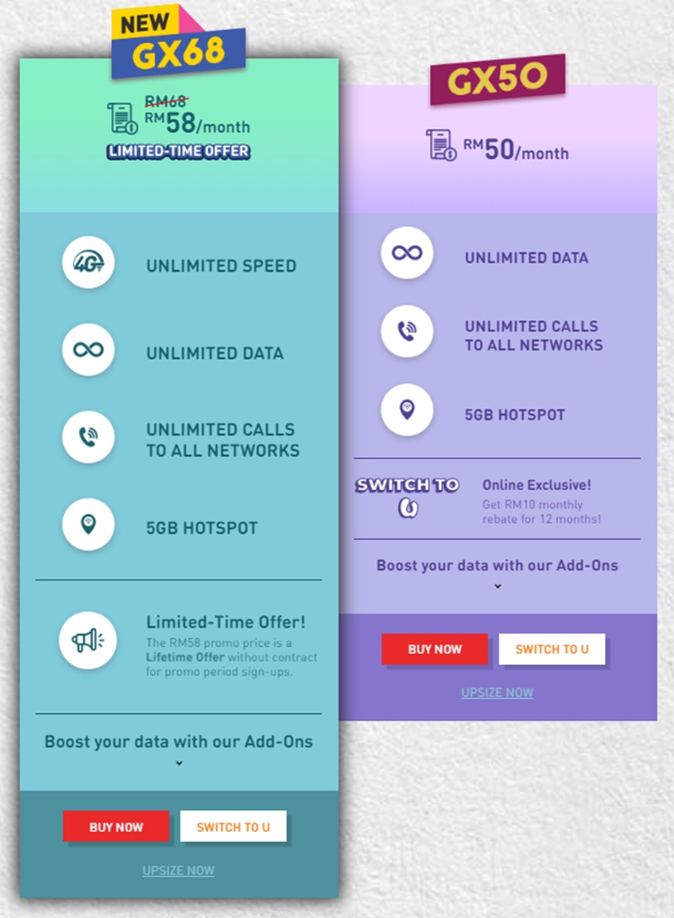 how to terminate u mobile postpaid - Melanie Ince