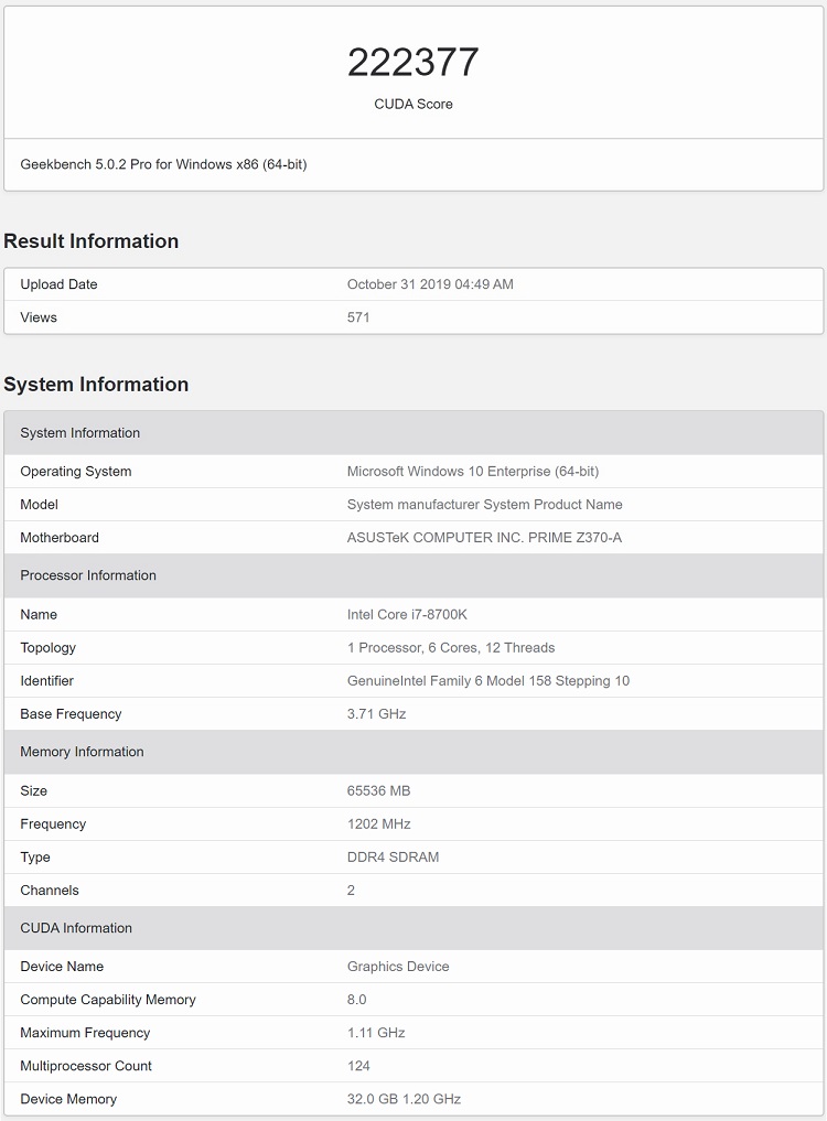 GPU Geekbench OpenCL score 2023