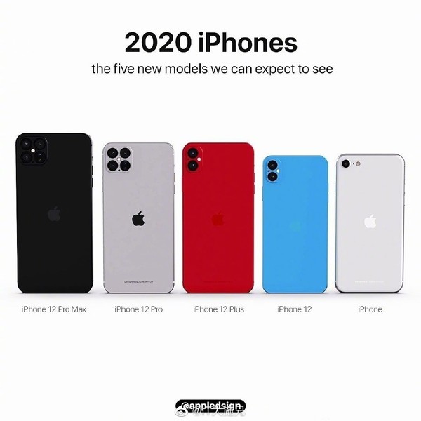 5 new iPhones' designs are leaked in an image surfaced online | TechNave