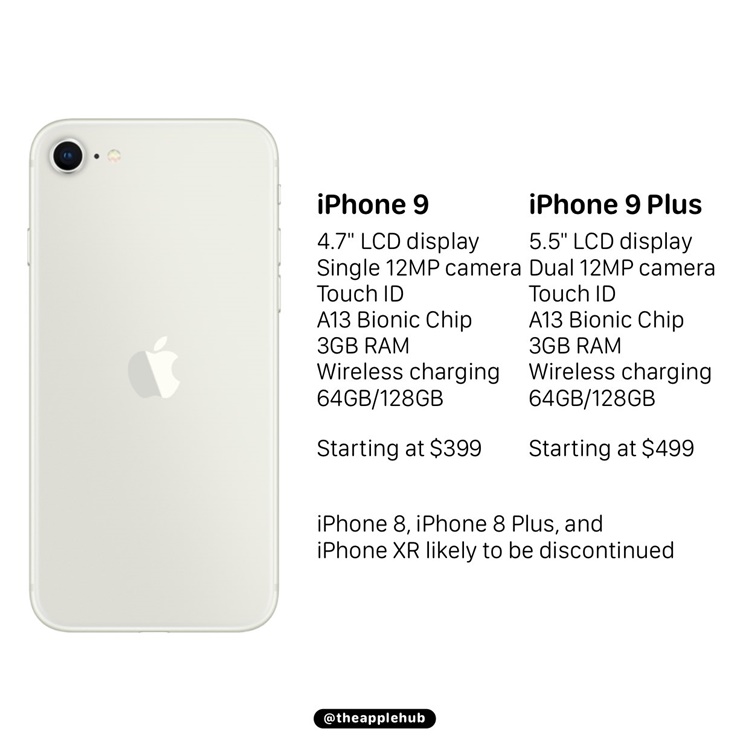 Apple iPhone 9 Plus Price in India 2024, Full Specs & Review