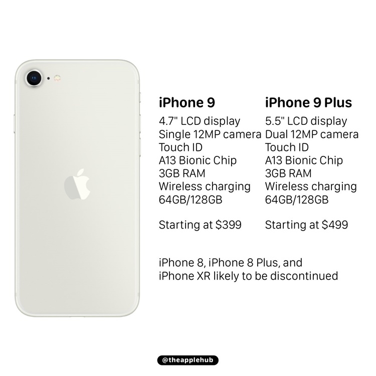 Apple iPhone 9 Plus Price in USA