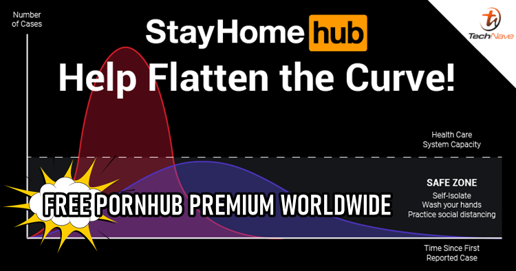 Everyone in the world will now get free access to Pornhub Premium until 23rd April