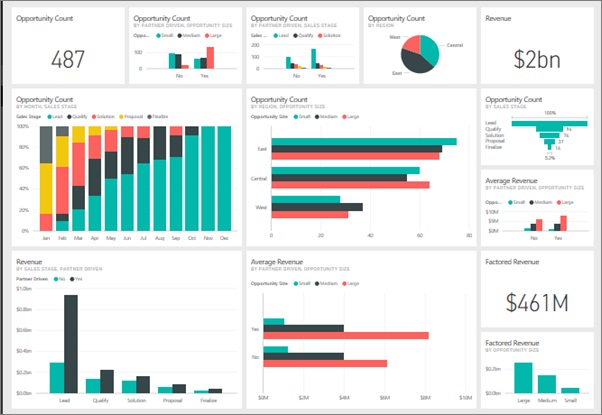 power-bi-dashboard2.jpg