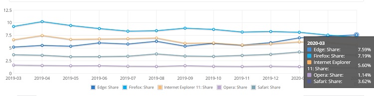 browsershare.jpg