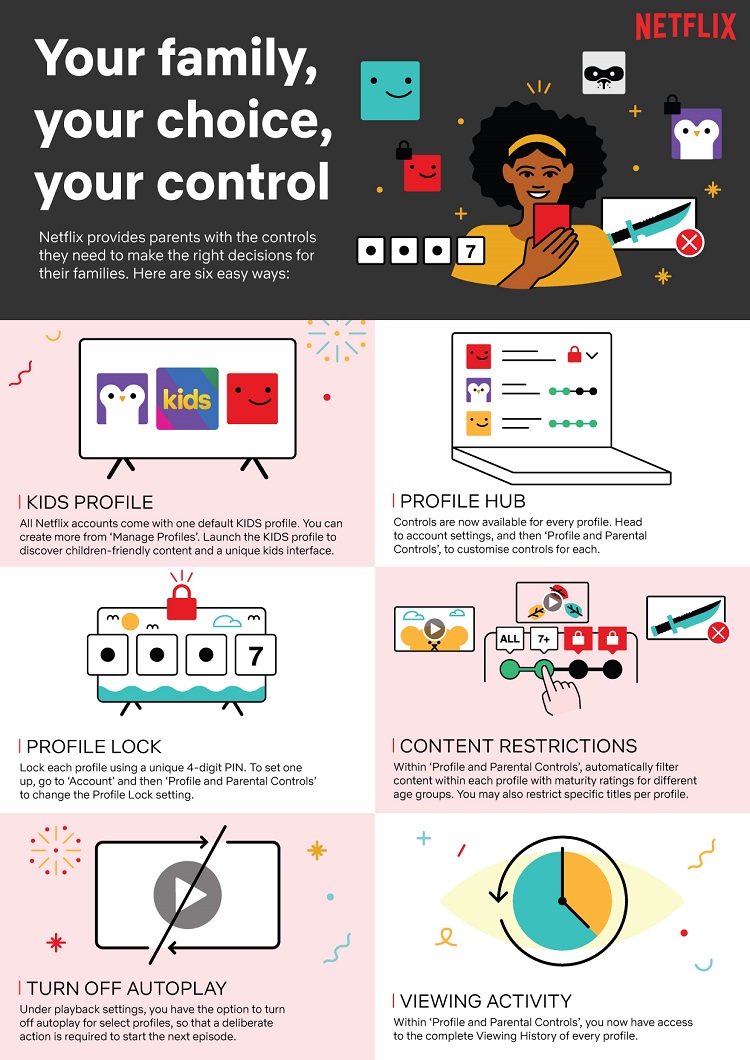 Netflix_Parental Controls_Infographic.jpg