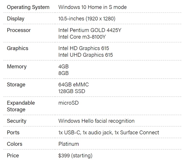 surfacego2spec.jpg