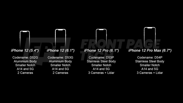 iphone-12-leaks-design-specs.jpeg