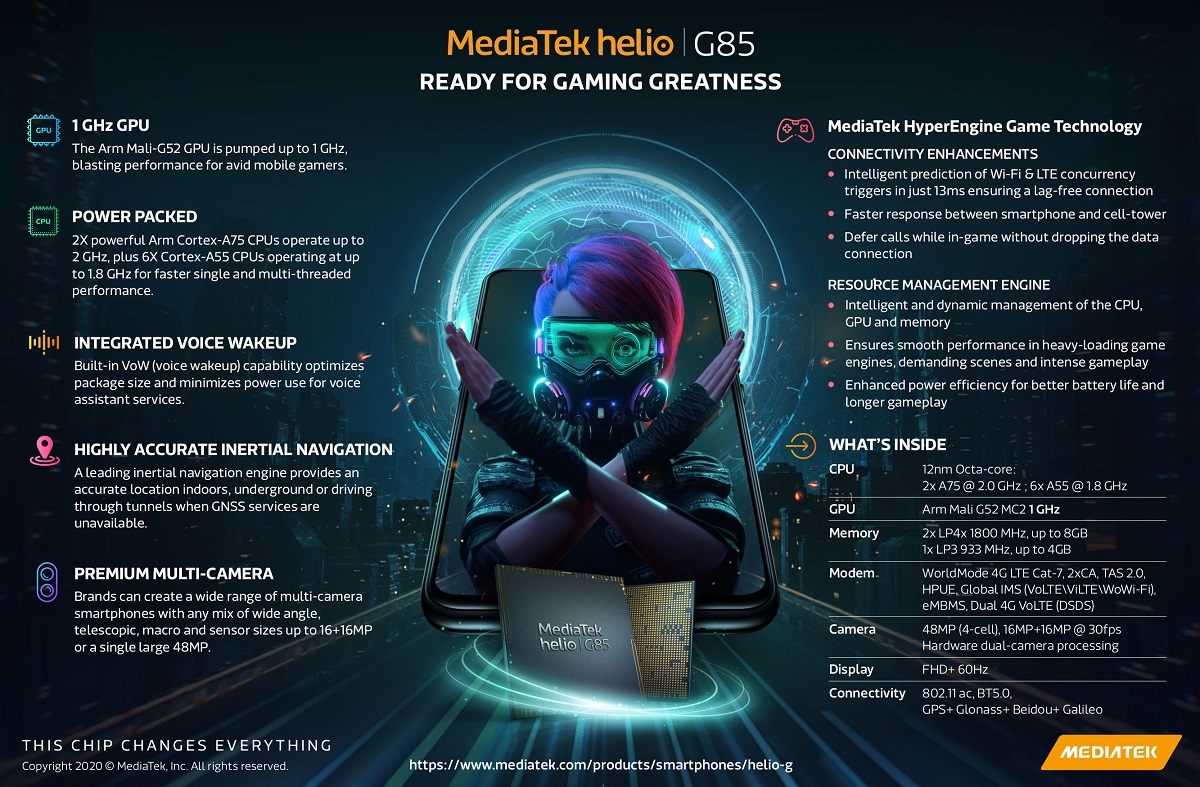 MediaTek-Helio-G85-Infographic.jpg