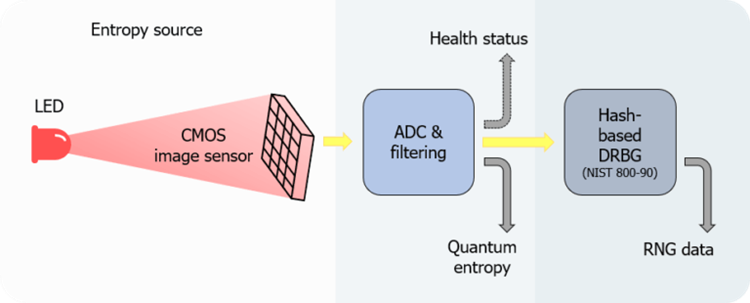 Samsung Galaxy A Quantum.png