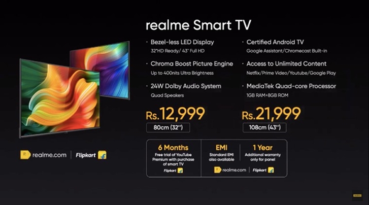 Realme-Smart-TV