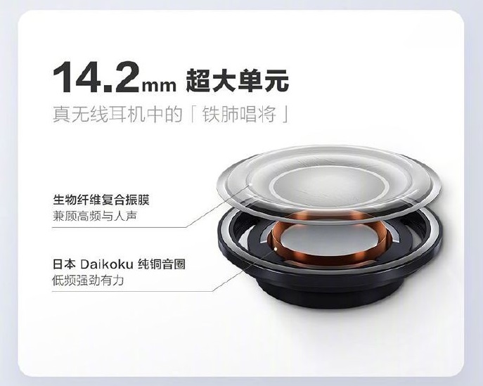 vivo14mmdrivers.jpg