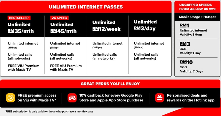 Hotlink Prepaid Unlimited Fup Limits Confirmed And Detailed In Faq Page Technave