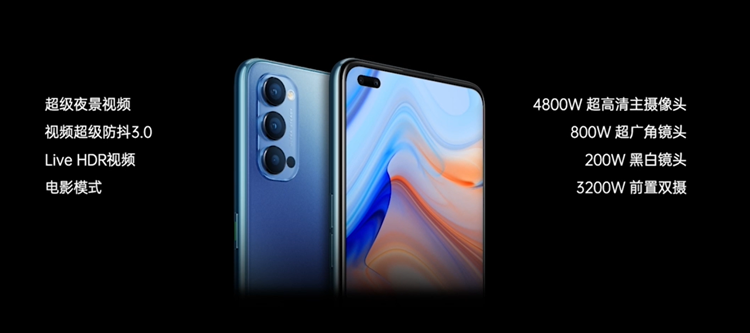 OPPO Reno 4 launch 8.png