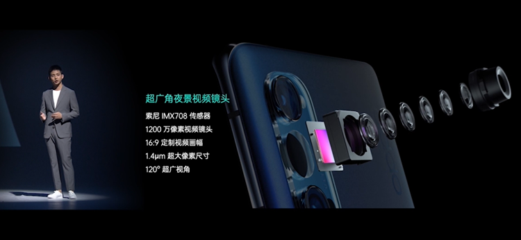 OPPO Reno 4 launch 2.png