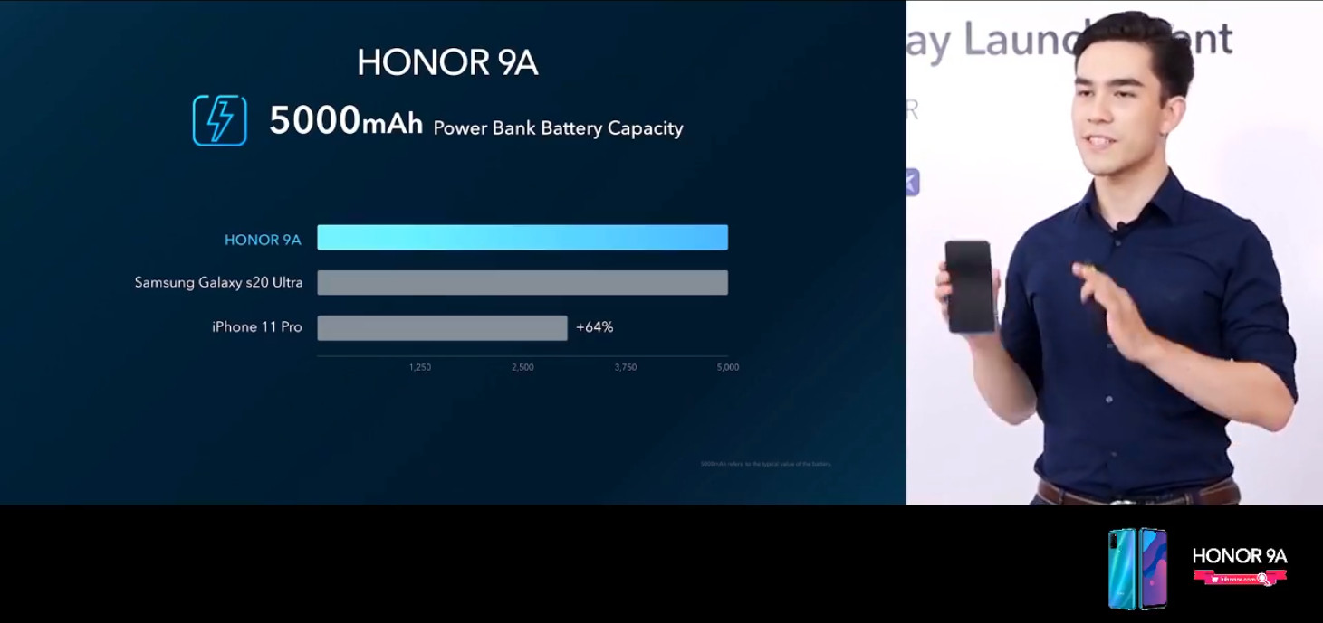 honor 9a battery.jpg