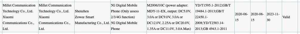Xiaomi-M2006J10C-5G-Phone-3C.jpg