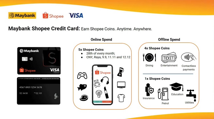 Card application credit status maybank
