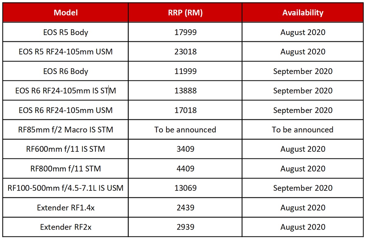 canon_camera_lens_launch_pricing.jpg