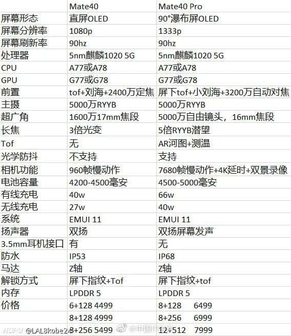 Huawei Mate 40 series 1.jpg