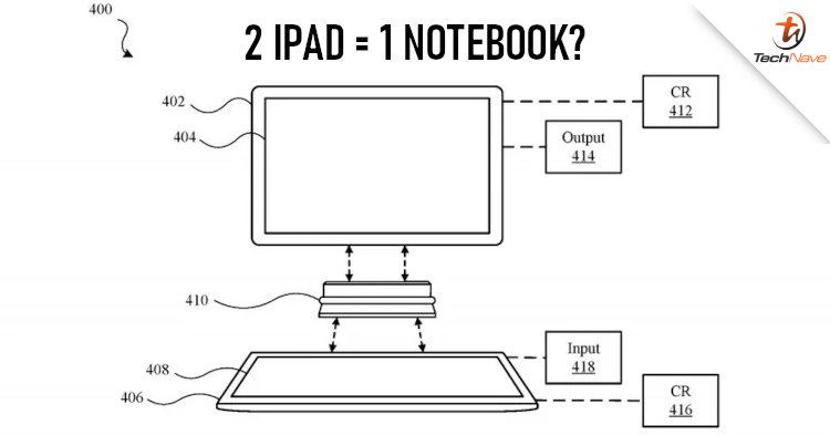 You could connect 2 iPads and use it as a Notebook in the future