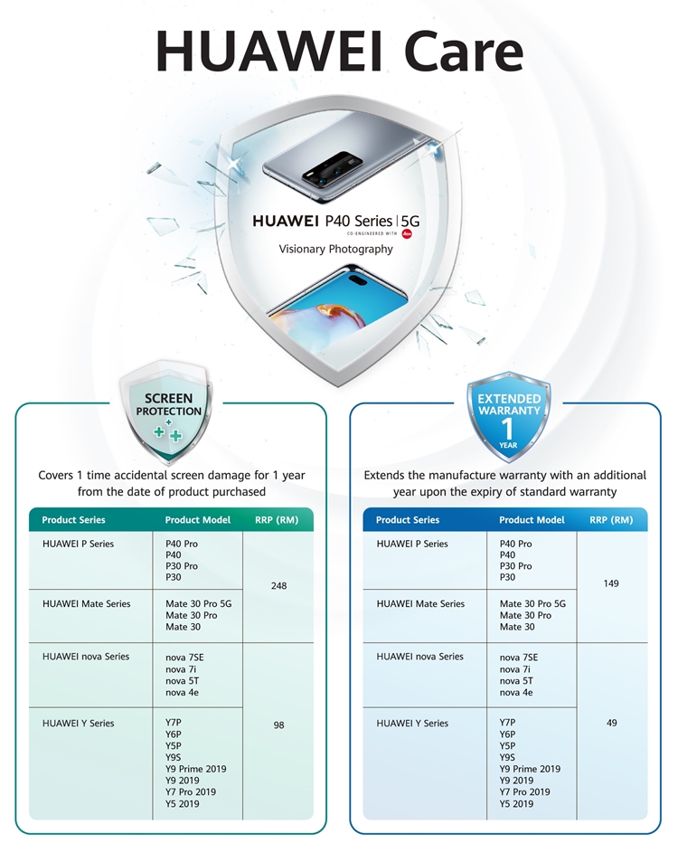 HUAWEI Care.jpg