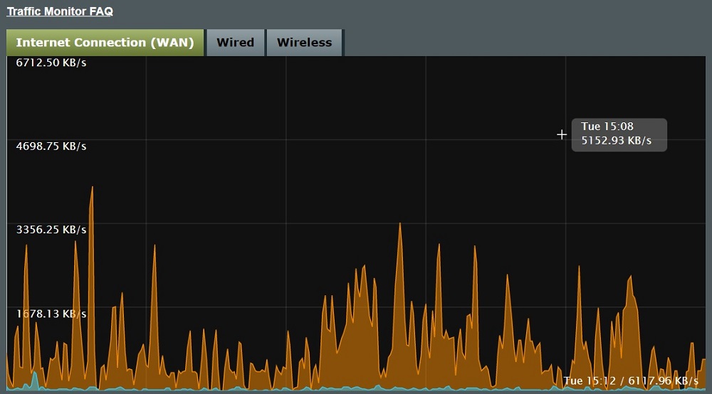 trafficmonitor.jpg