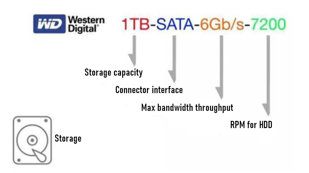 HDD.jpg