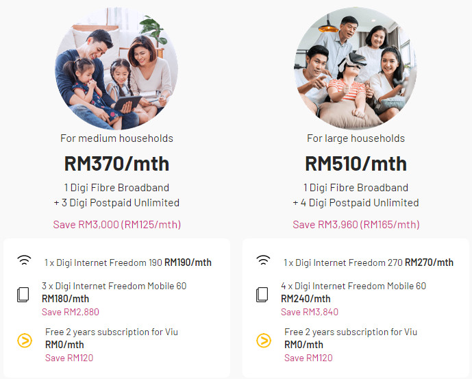 Which Combination Of Digi Fibre Broadband Plan Is Right For Me Technave