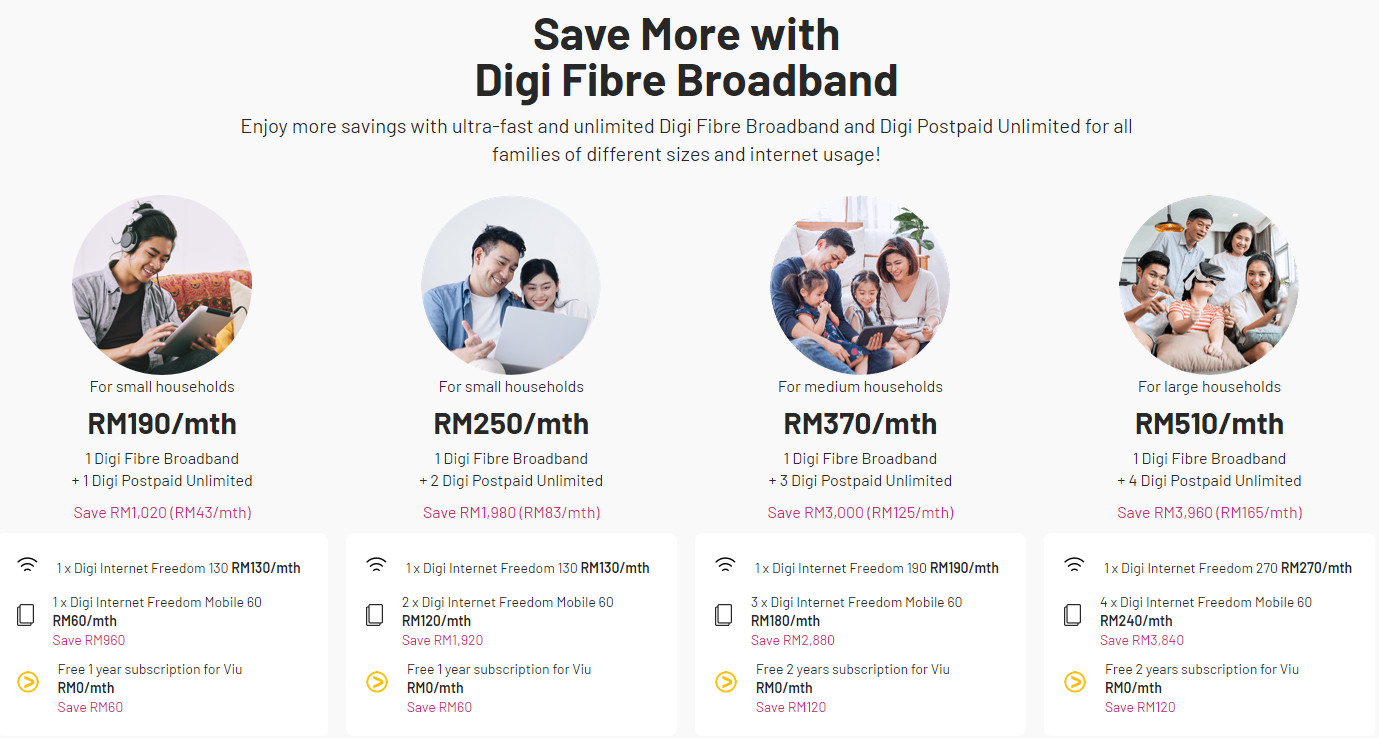 Which Combination Of Digi Fibre Broadband Plan Is Right For Me Technave