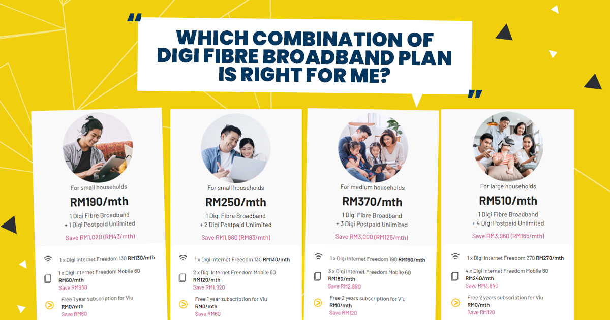 Which combination of Digi Fibre Broadband plan is right for me?