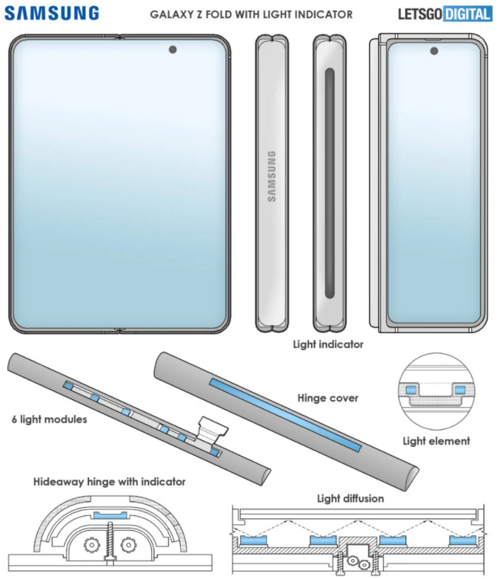 Samsung foldable LED strip 1.png