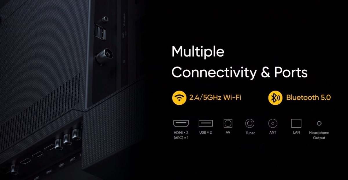 realme_tvports.jpg