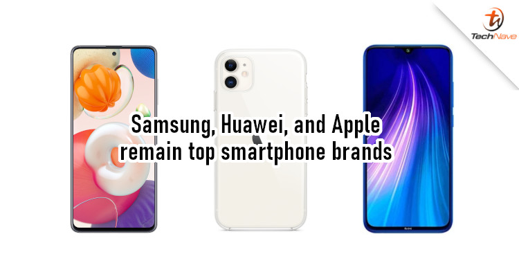 Huawei and Samsung tied for top smartphone sales in Q2 2020
