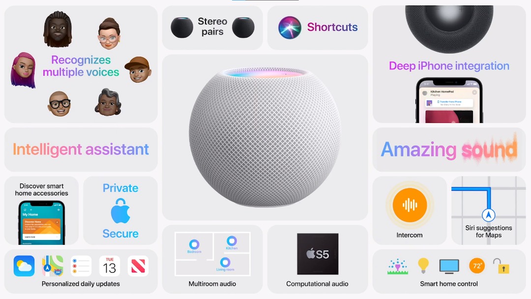 homepod mini 5ghz