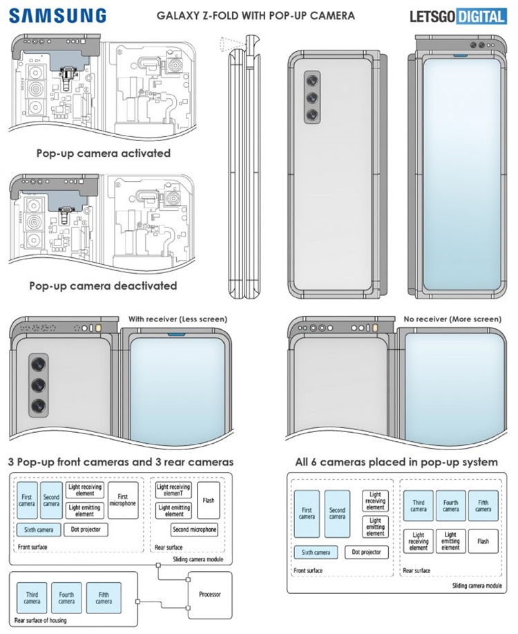 samsung-opvouwbare-telefoon-pop-up-camera-770x941.jpg