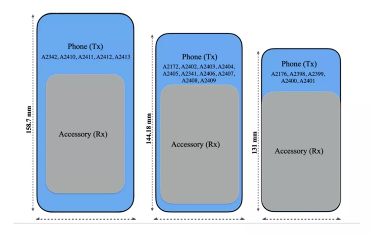 Apple iPhone 12 reverse wireless charging 1.jpg